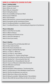 Restoring God's Foundation Independent Study Education Guide (Home Study)- PAPERBACK