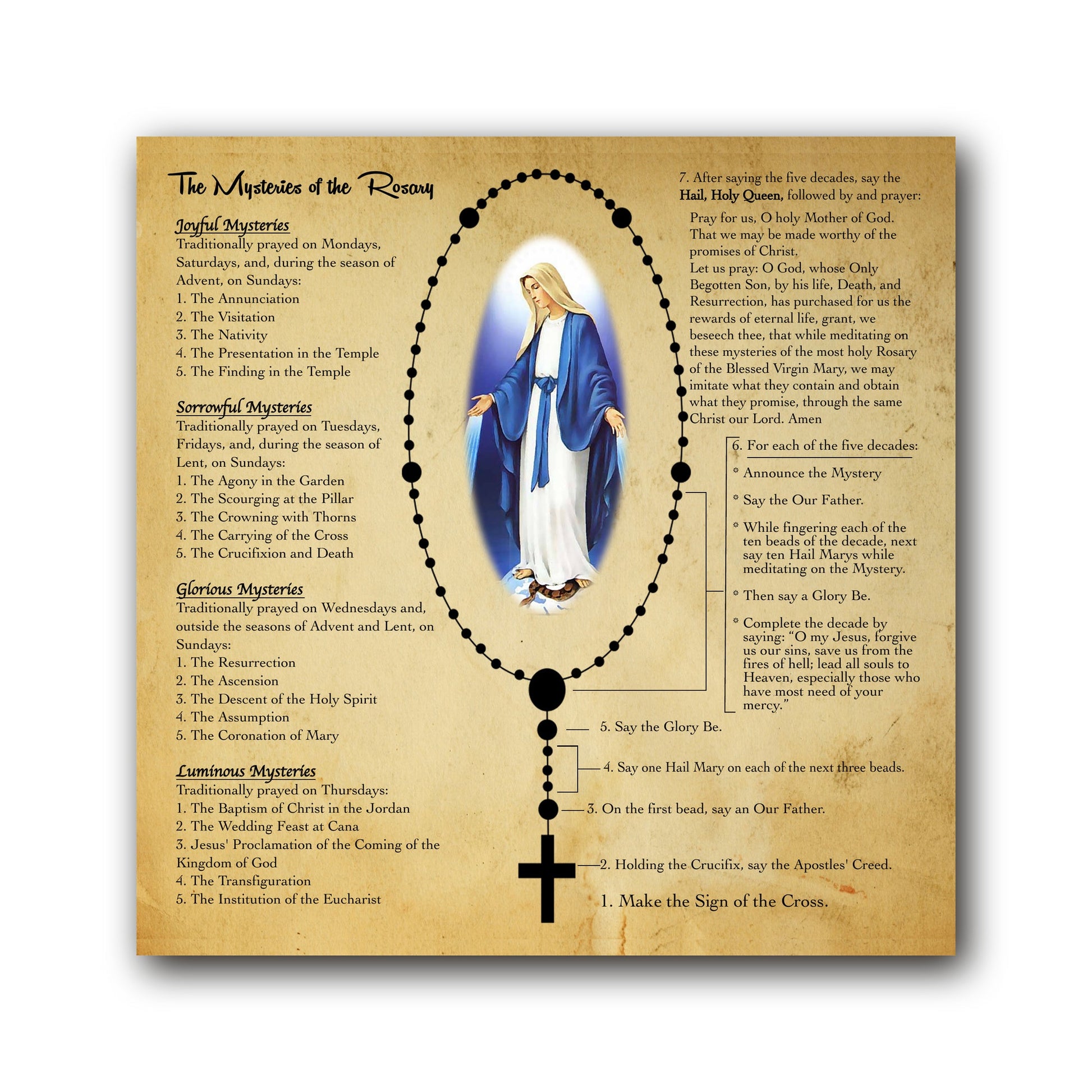 Holy Rosary - Prayer Card / 3x 6" folded — inside