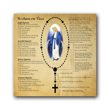 Holy Rosary - Prayer Card / 3x 6" folded — inside
